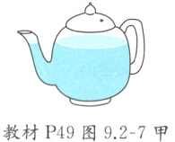 教材P49图92−7甲