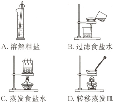 C蒸发食盐水D转移蒸发皿
