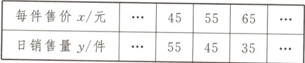 455565每件售价x元554535日销售量y件