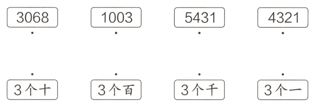 3个3个百3个千3个
