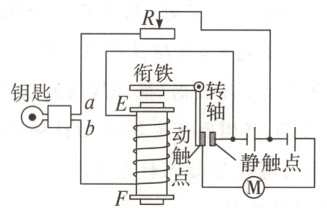 静触点8点