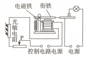 控制电路电源电源
