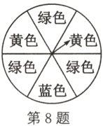 绿色绿色第8题