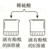 滴有酚酞的B溶液的E溶液