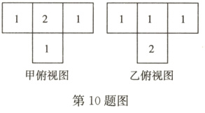 甲俯视图乙俯视图第10题图