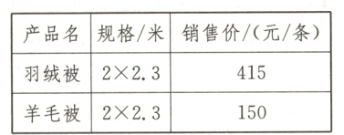 羽绒被223415羊毛被223150