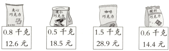 05千克08千克15千克06千克185元126元289元144元