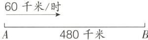 60千米时480千米