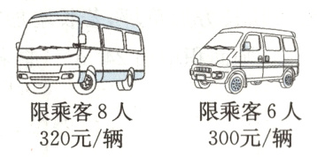 限乘客6人限乘客8人300元辆320元辆