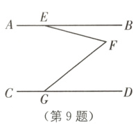 CG第9题