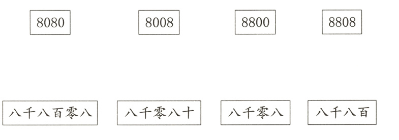 八千八百八千零八十八千零八八千八百零八