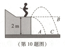 第10题图