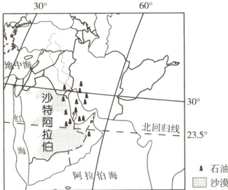 6沙鬶石油四沙漠