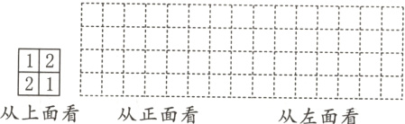 从上面看从正面看从左面看