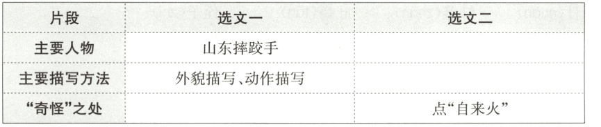 点自来火奇怪之处