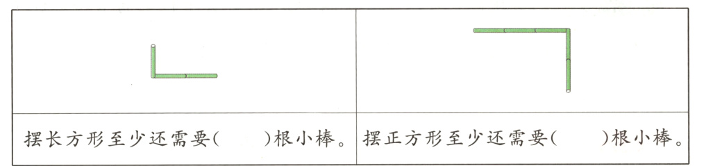根小棒根小棒摆正方形至少还需要摆长方形至少还需要