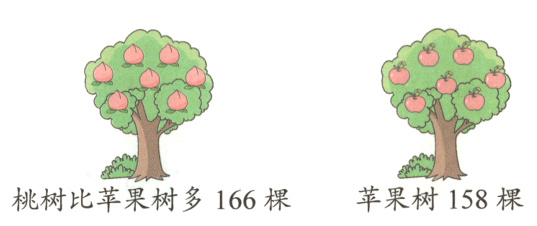 苹果树158棵桃树比苹果树多166棵