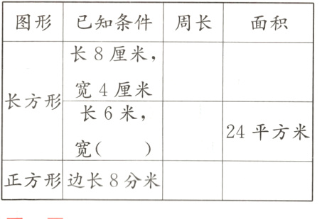 正方形边长8分米
