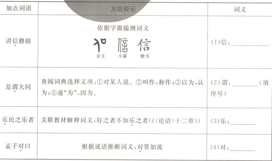 孟子对日根据成语推断词义对答如流4对