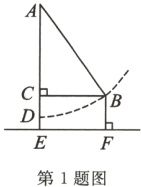 第1题图