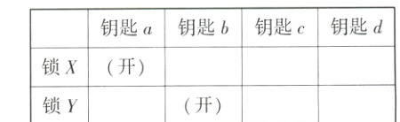 锁X开锁Y开