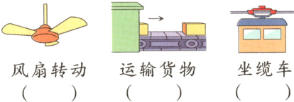坐缆车风扇转动运输货物