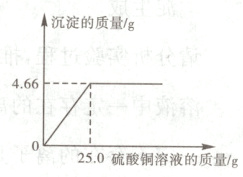 250硫酸铜溶液的质量g