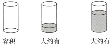 大约有容积大约有