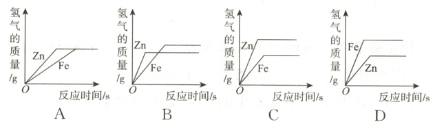 g0反应时间1g0g0反应时间/s反应时间/s反应时间/s