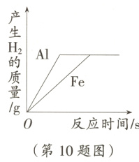 反应时间/s第10题图