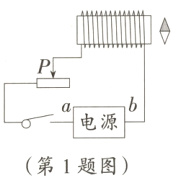 电源第1题图