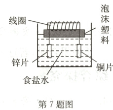 食盐水第7题图