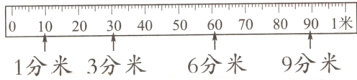 01020304050607080901米1分米3分米6分米9分米