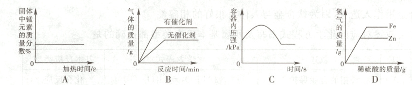反应時间min加热时间s稀硫酸的质量g时间s
