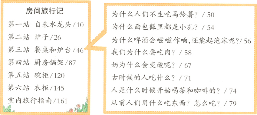 室内旅行指南161从前人们用什么吃东西怎么吃79