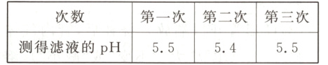 次数第一次第二次第三次测得滤液的pH555455