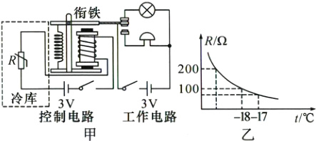 冷库3V∽v¹⁰⁰运T−控制电路工作电路−18−17t/°℃