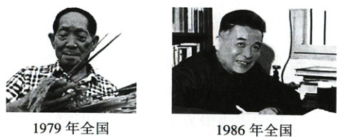 1979年全国1986年全国