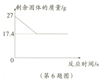反应时间/s第6题图