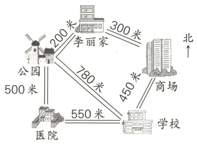 550米哥学校医院