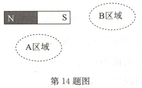 第14题图
