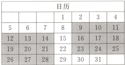 19202122二二25二2728293031