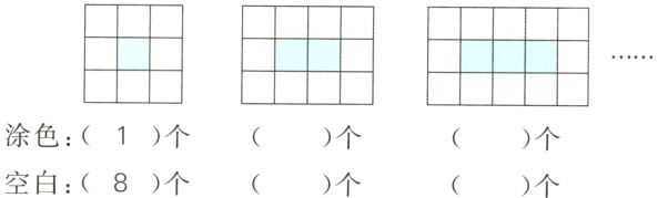 涂色1个个个空白8个个个
