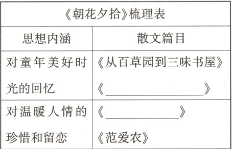 范爱农珍惜和留恋