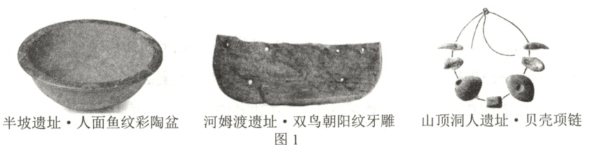 河姆渡遗址双鸟朝阳纹牙雕山顶洞人遗址贝壳项链半坡遗址人面鱼纹彩陶盆图1