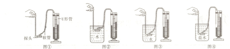 水探头图图图图