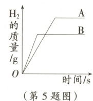 ol时间/s第5题图