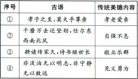 非淡泊无以明志非宁静见义勇为无以致远