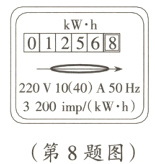 3200imp/kWh第8题图