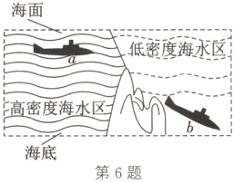 海底第6题
